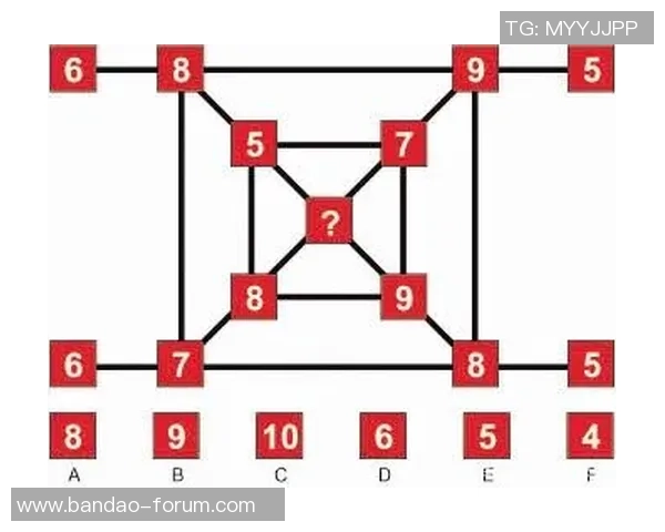 足球知识大挑战你能答对多少题目来检验你的足球智商
