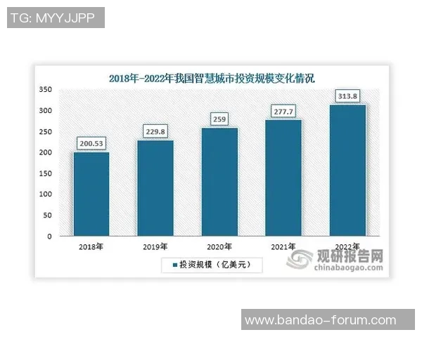 足球外发加工行业发展现状与未来趋势分析探讨 足球外发加工行业发展现状与未来趋势分析探讨